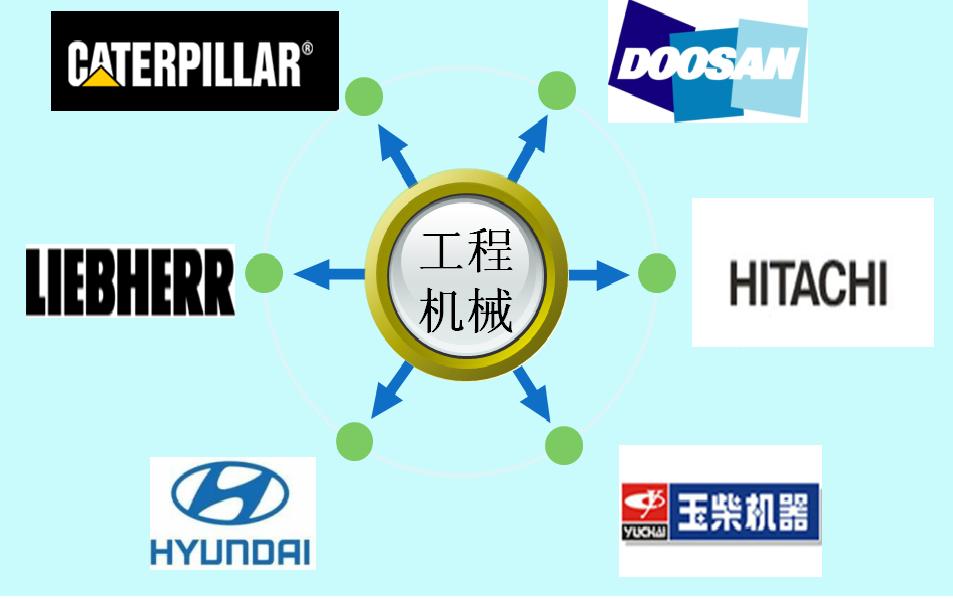 成(cheng)功案(an)例